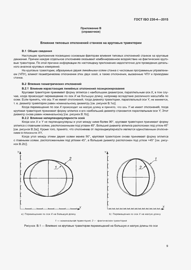  ISO 230-4-2015.  14