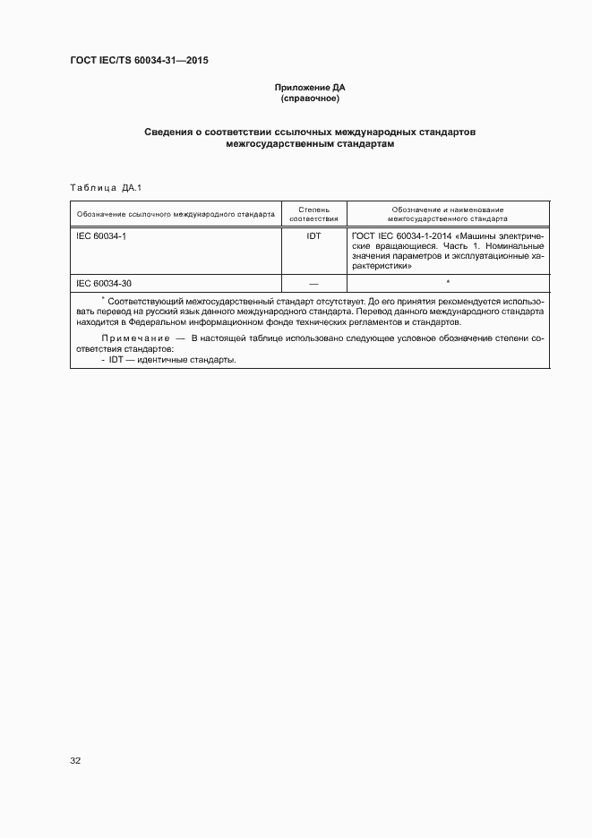  IEC/TS 60034-31-2015.  38