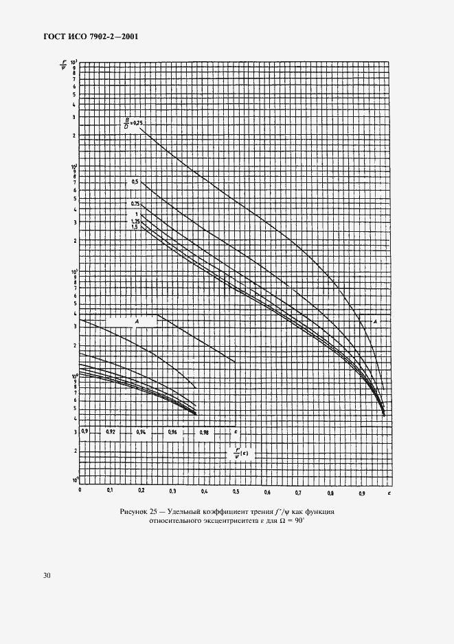   7902-2-2001.  33