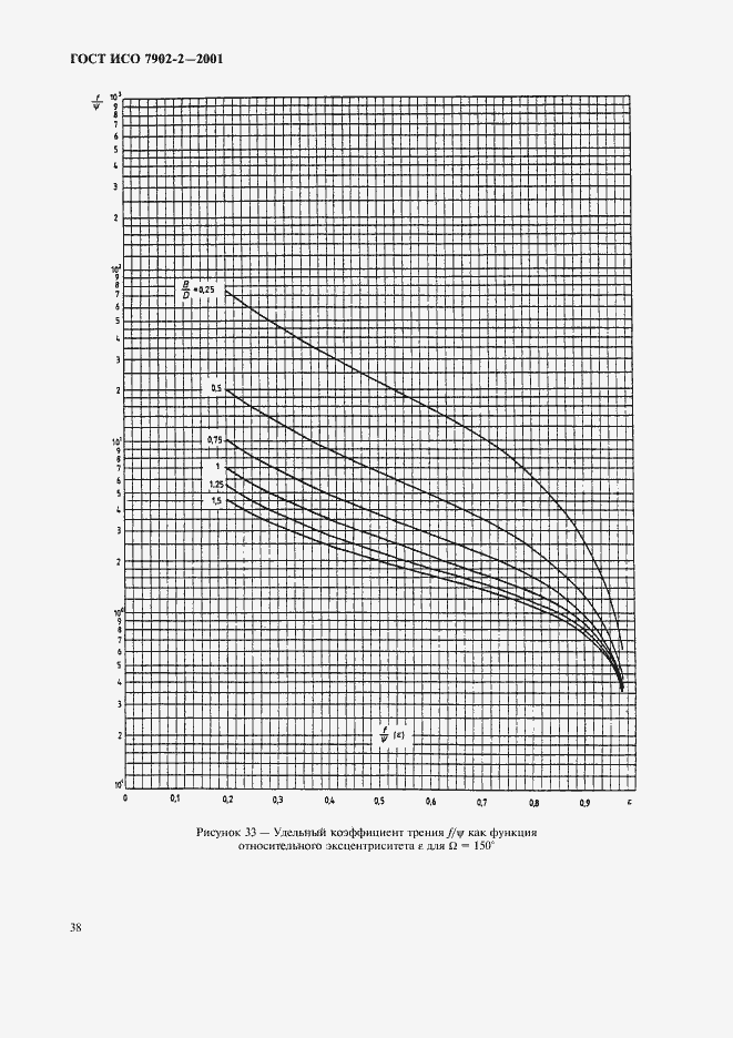   7902-2-2001.  41