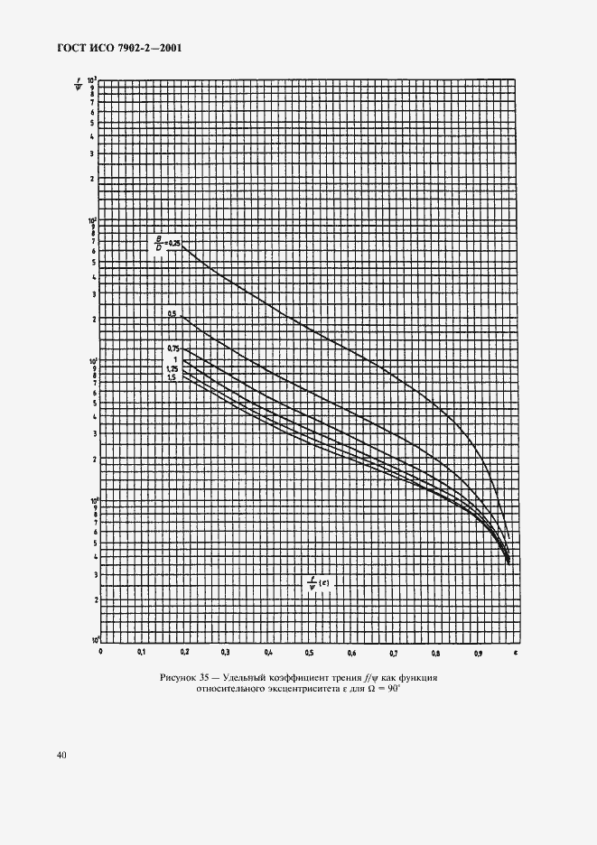   7902-2-2001.  43