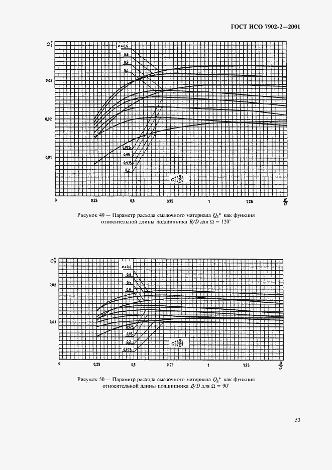   7902-2-2001.  56