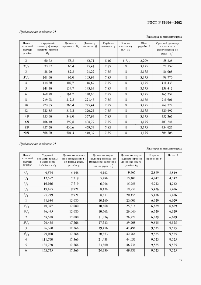   51906-2002.  38