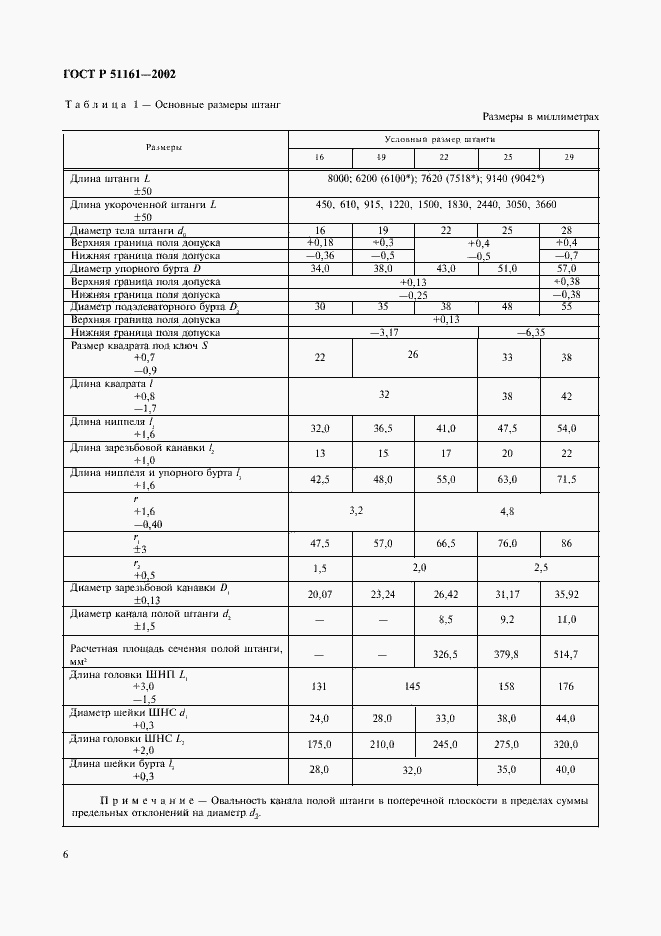   51161-2002.  9