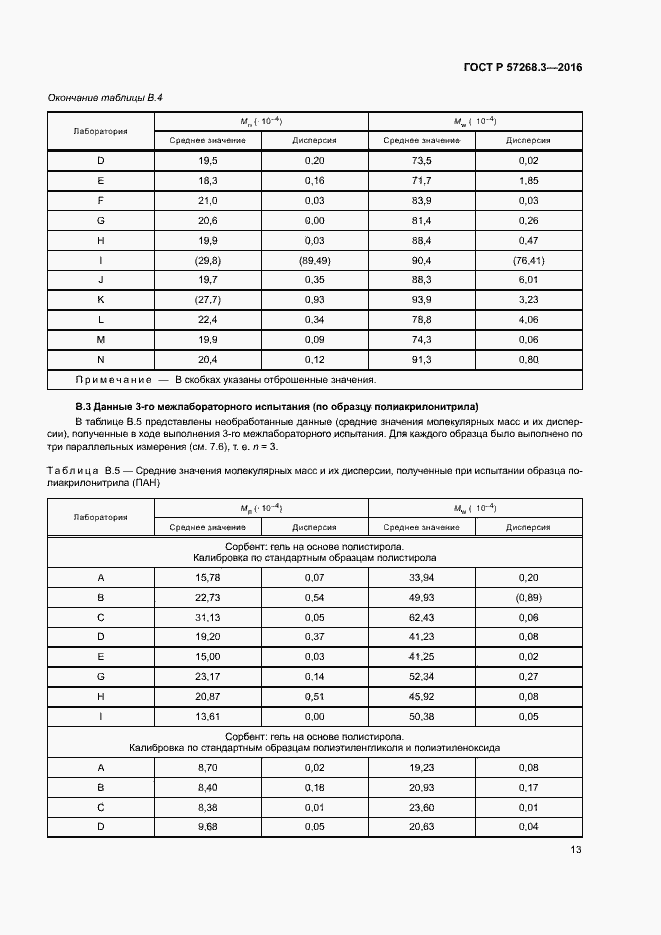   57268.3-2016.  16