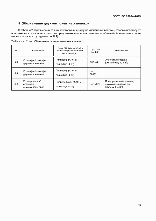  ISO 2076-2015.  16