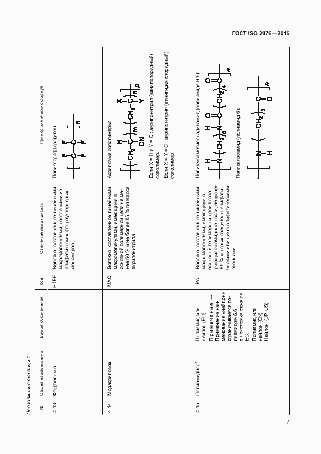  ISO 2076-2015.  10