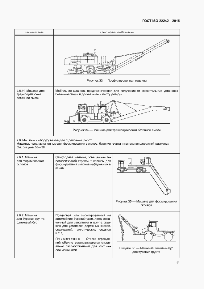  ISO 22242-2016.  13