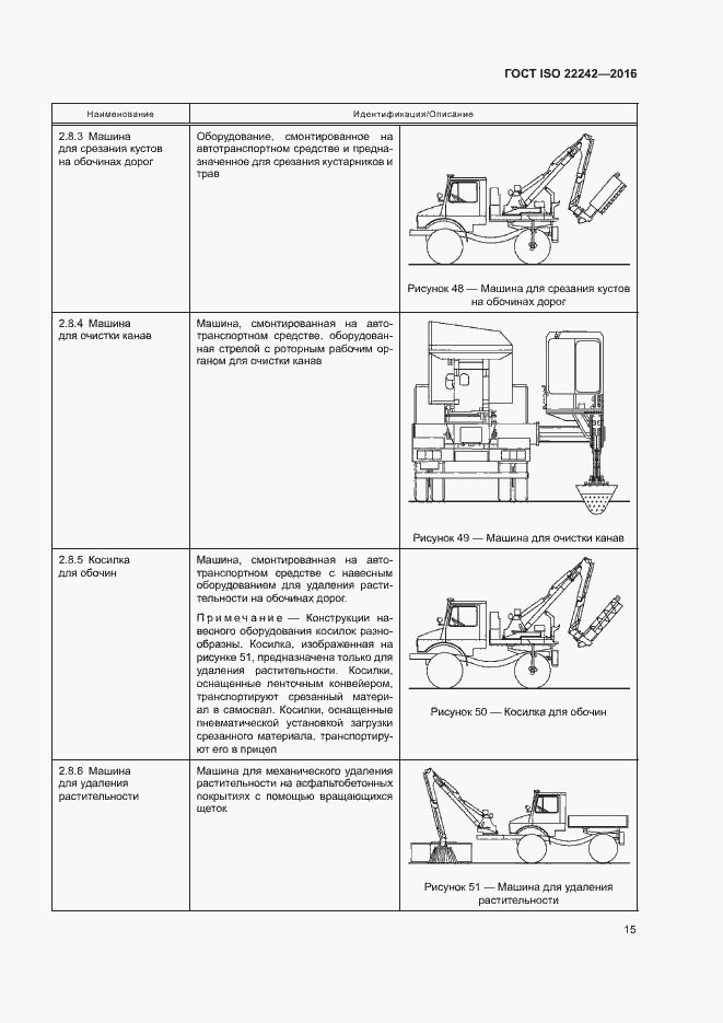  ISO 22242-2016.  17