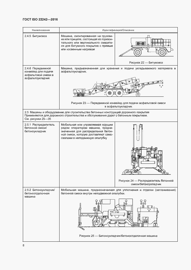  ISO 22242-2016.  10