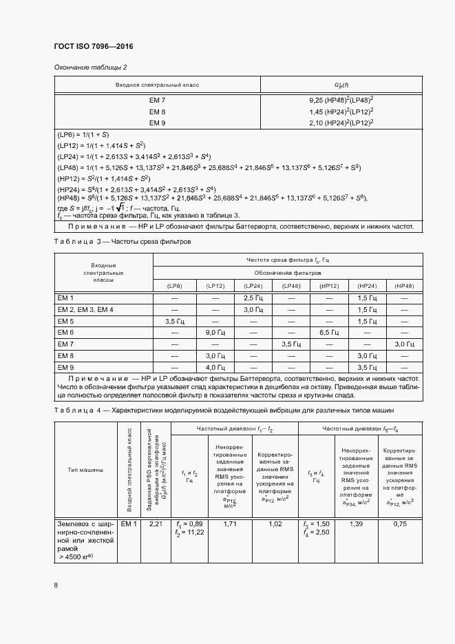  ISO 7096-2016.  12