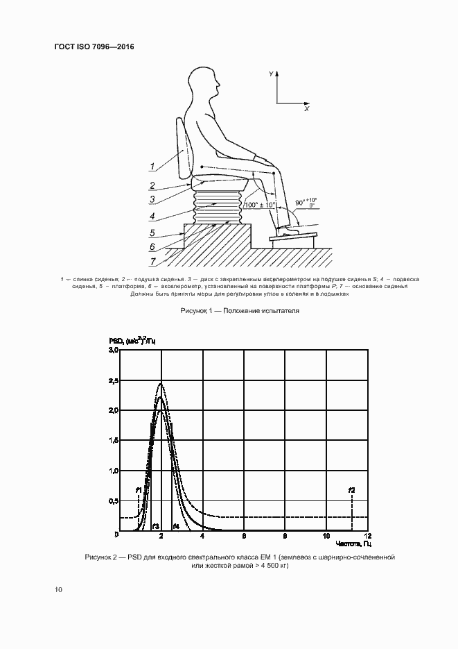  ISO 7096-2016.  14