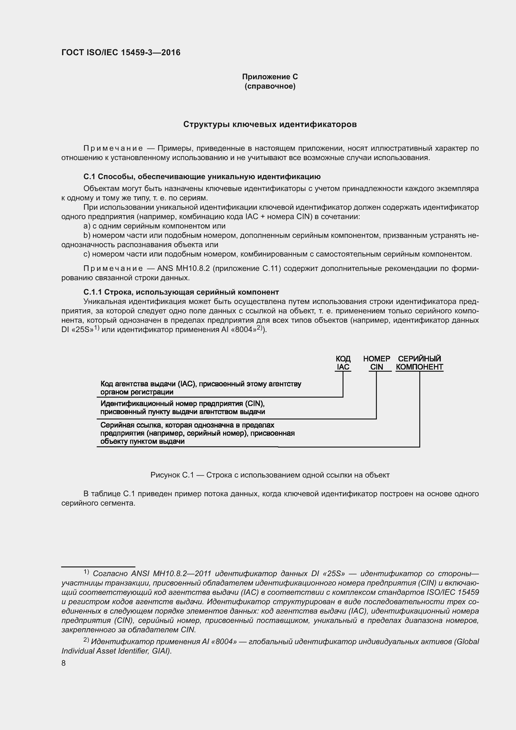  ISO/IEC 15459-3-2016.  15