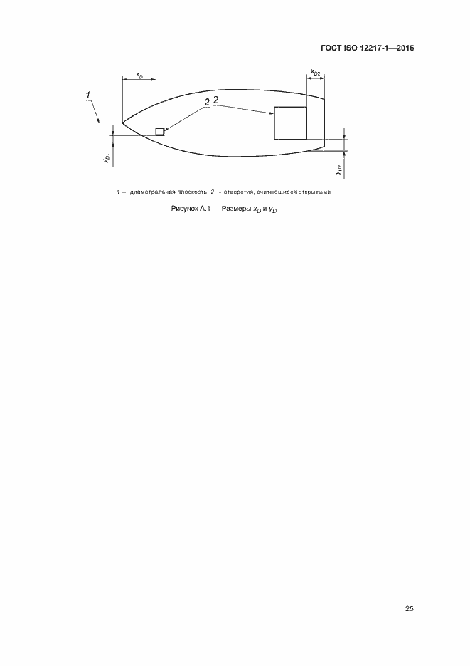  ISO 12217-1-2016.  29