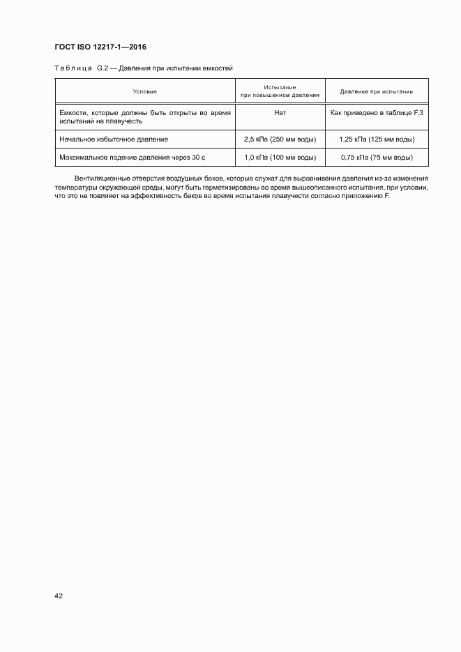  ISO 12217-1-2016.  46