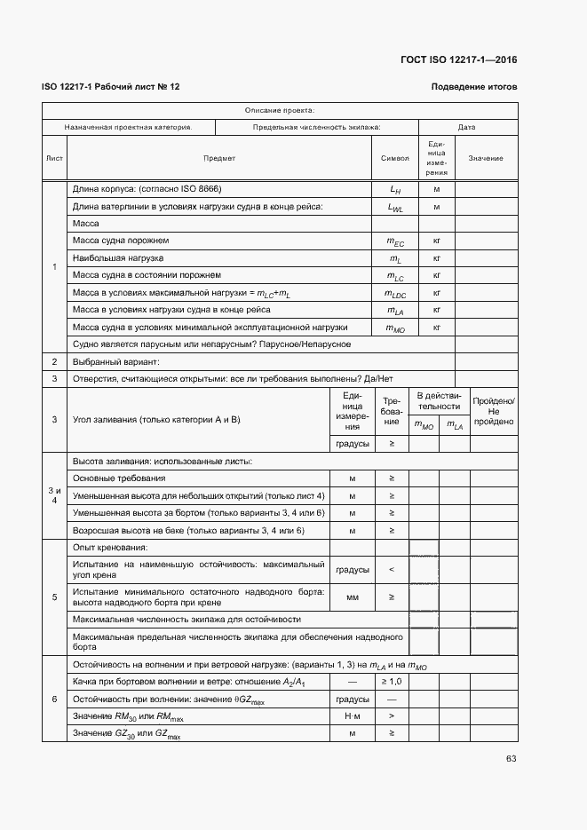  ISO 12217-1-2016.  67