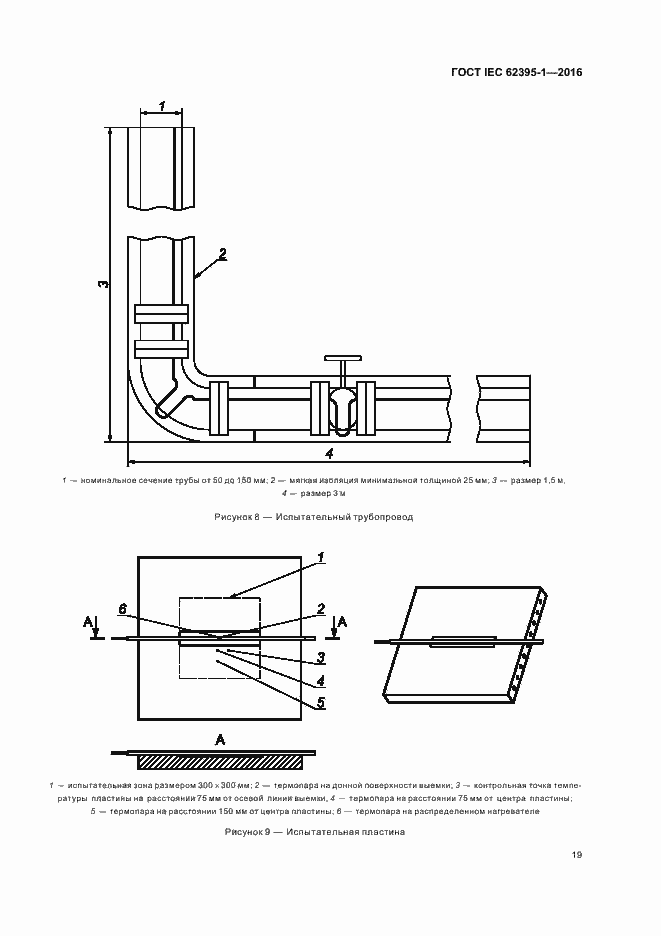  IEC 62395-1-2016.  24