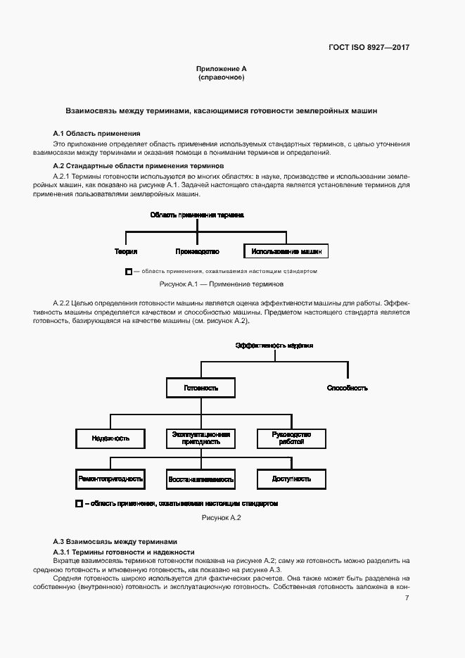  ISO 8927-2017.  11