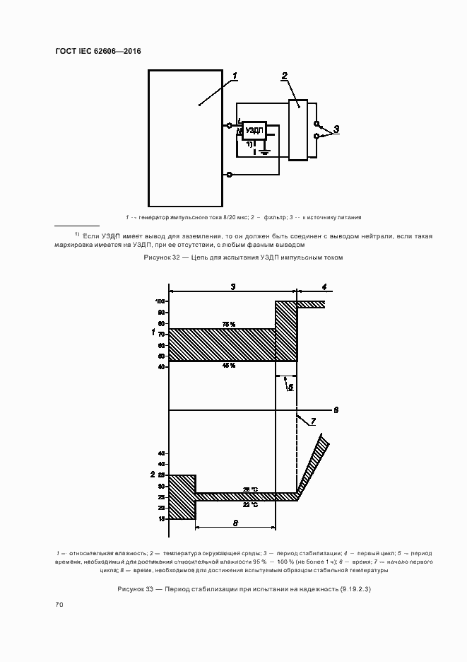  IEC 62606-2016.  79