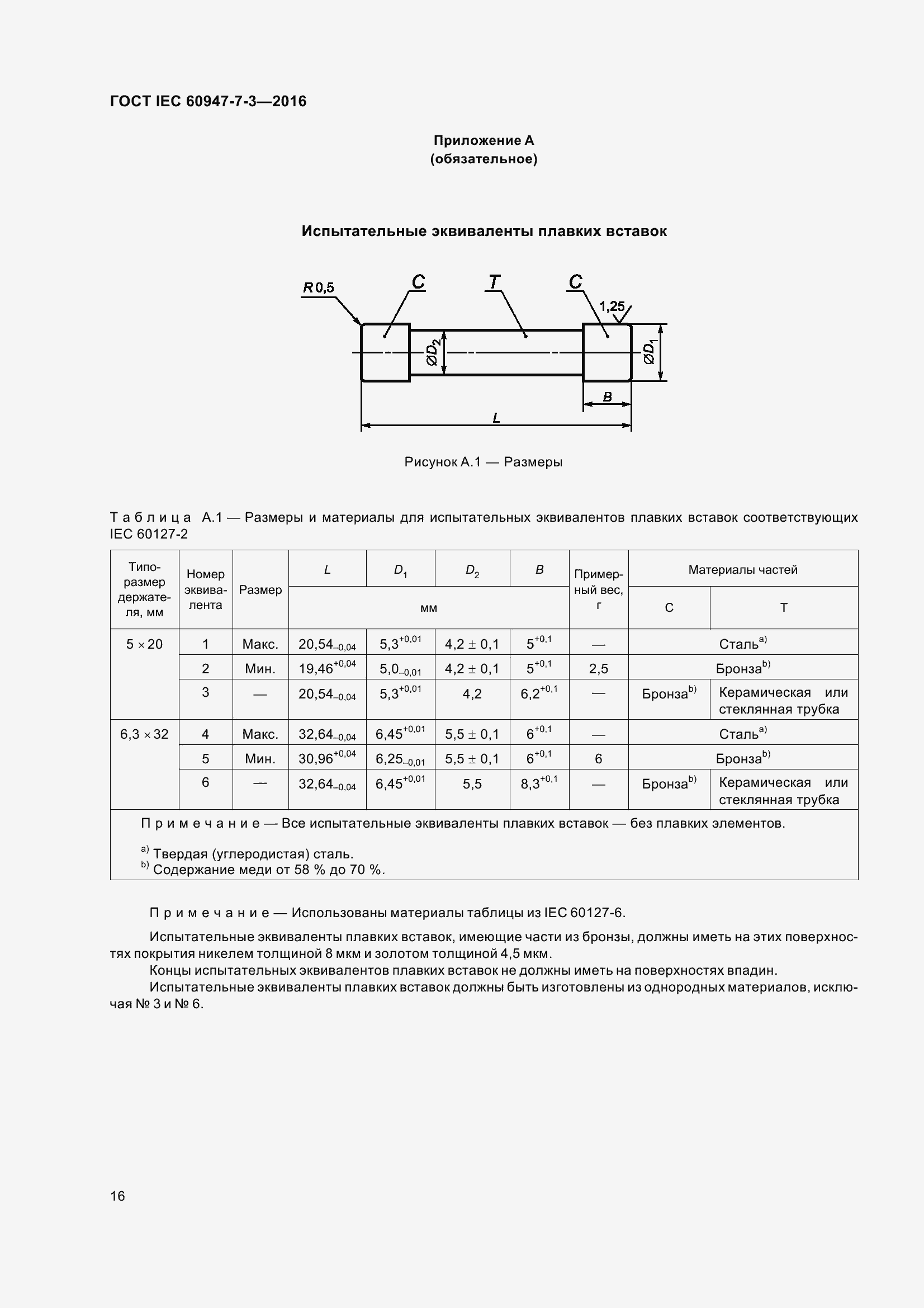  IEC 60947-7-3-2016.  21