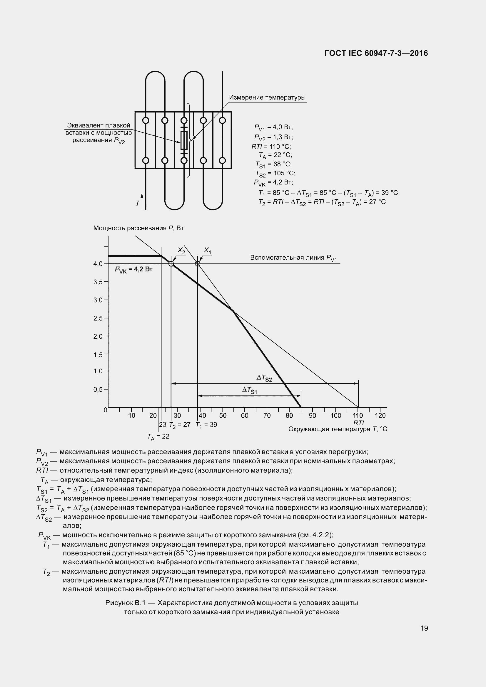  IEC 60947-7-3-2016.  24