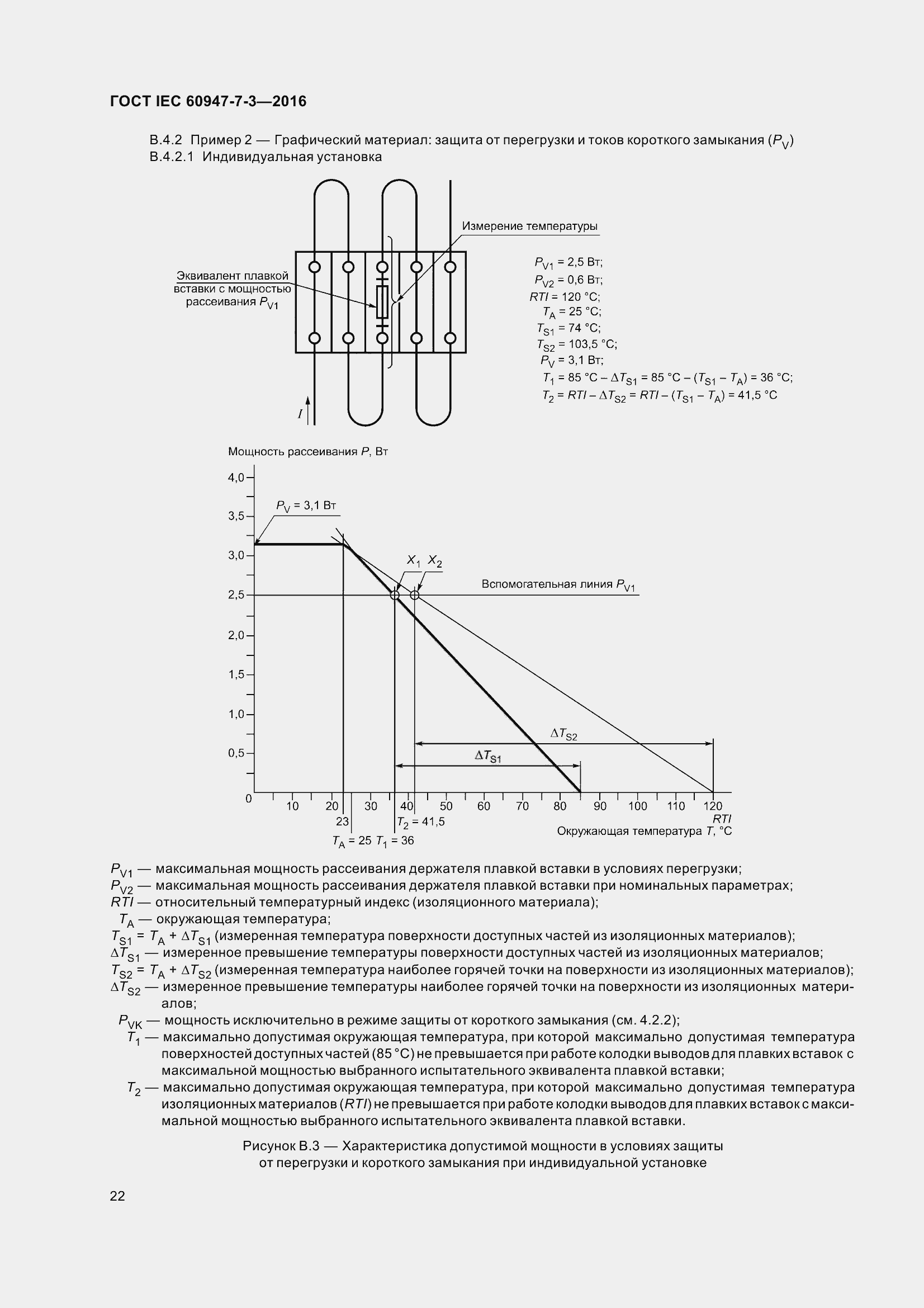  IEC 60947-7-3-2016.  27