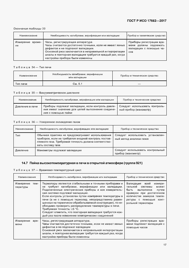   17662-2017.  20