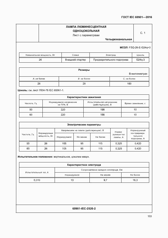  IEC 60901-2016.  107