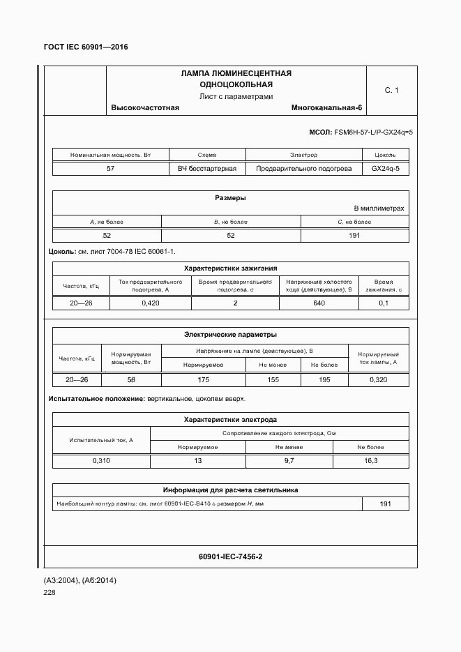  IEC 60901-2016.  232