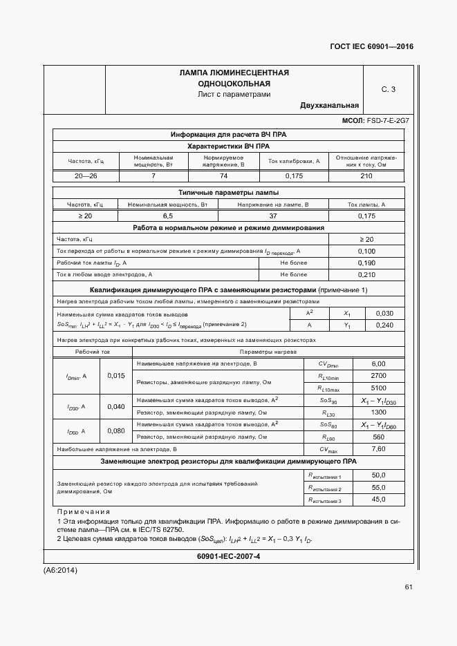  IEC 60901-2016.  65