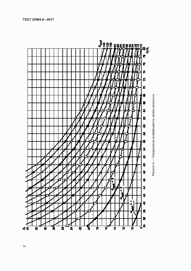  33984.4-2017.  19