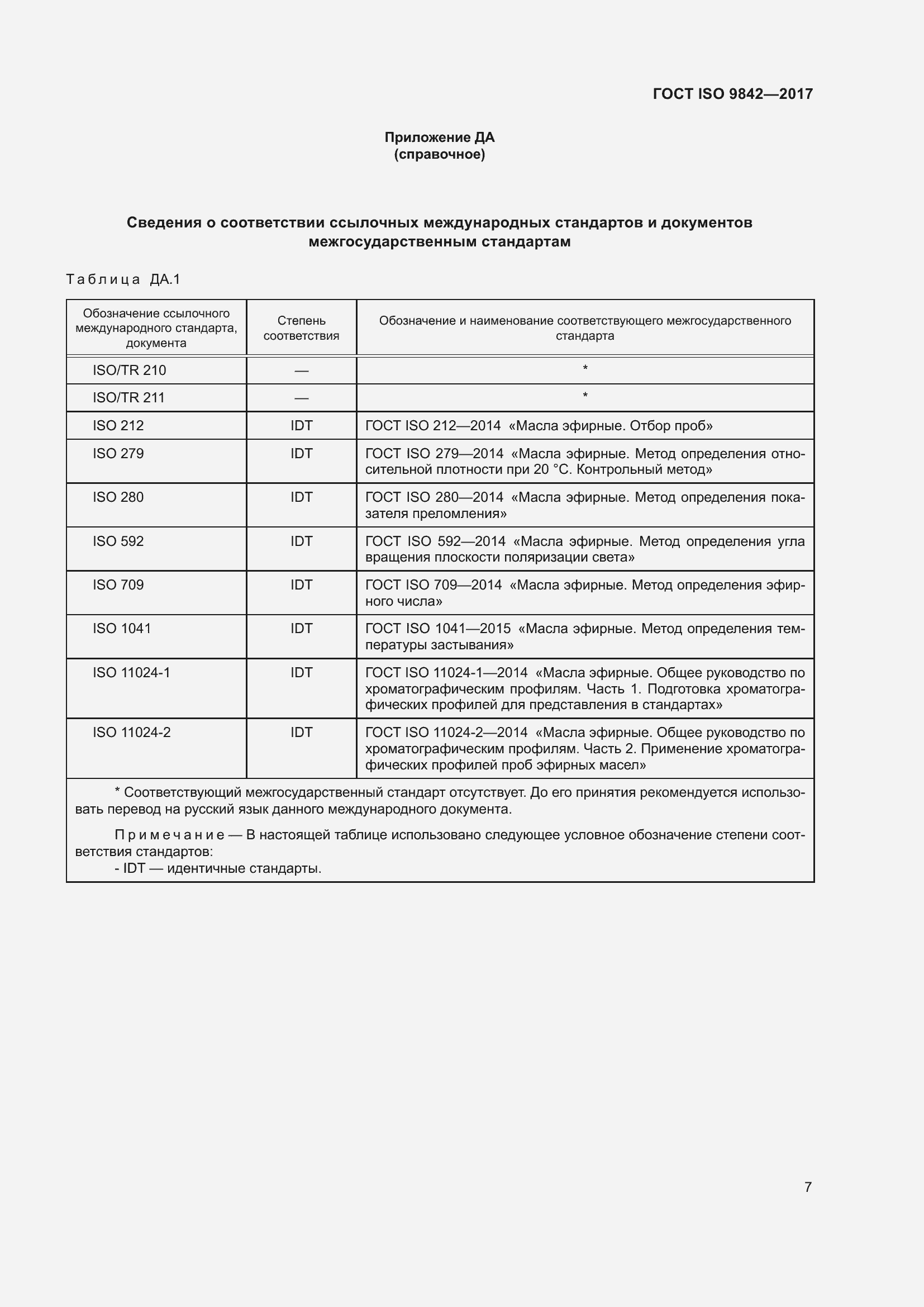  ISO 9842-2017.  11