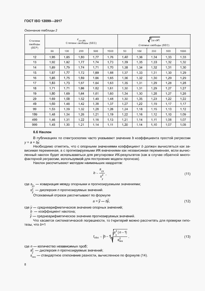  ISO 12099-2017.  12