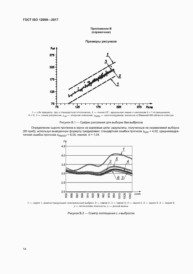  ISO 12099-2017.  18