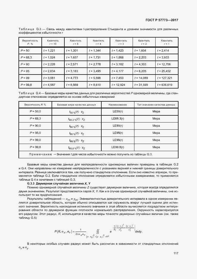   57773-2017.  121