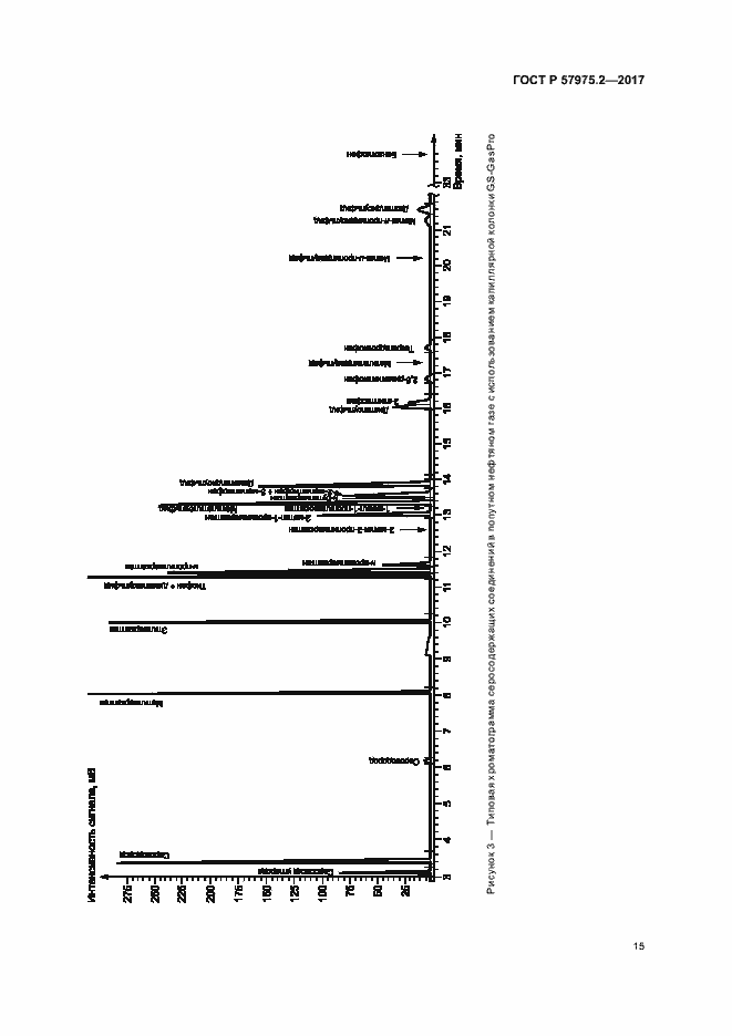   57975.2-2017.  19