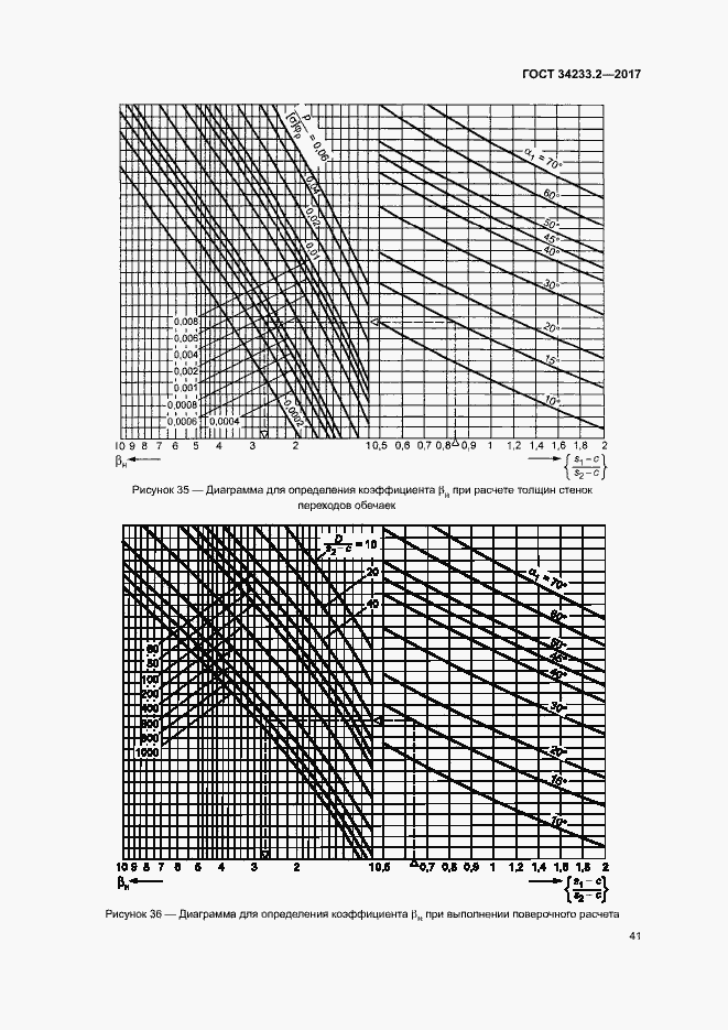  34233.2-2017.  45