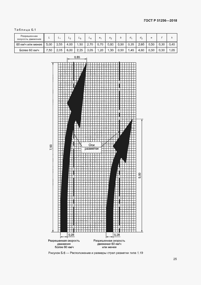   51256-2018.  28