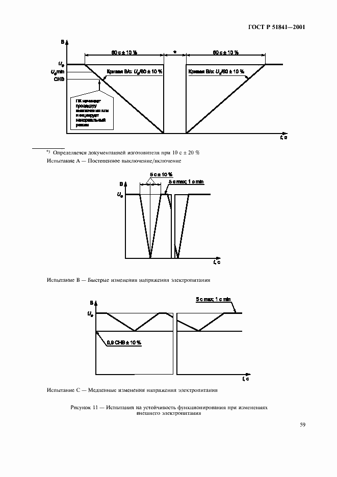   51841-2001.  63