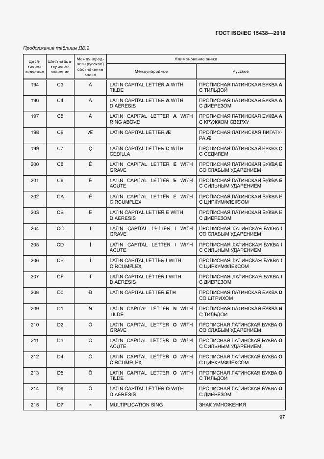  ISO/IEC 15438-2018.  103