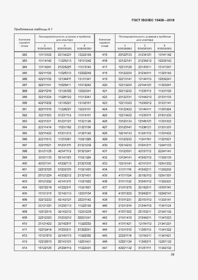  ISO/IEC 15438-2018.  45