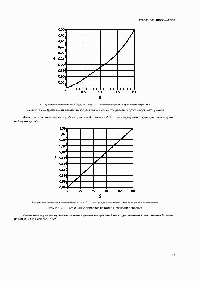  ISO 16330-2017.  25