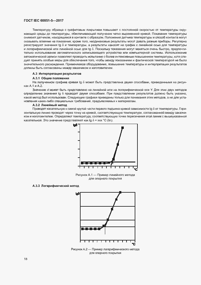  IEC 60851-5-2017.  22