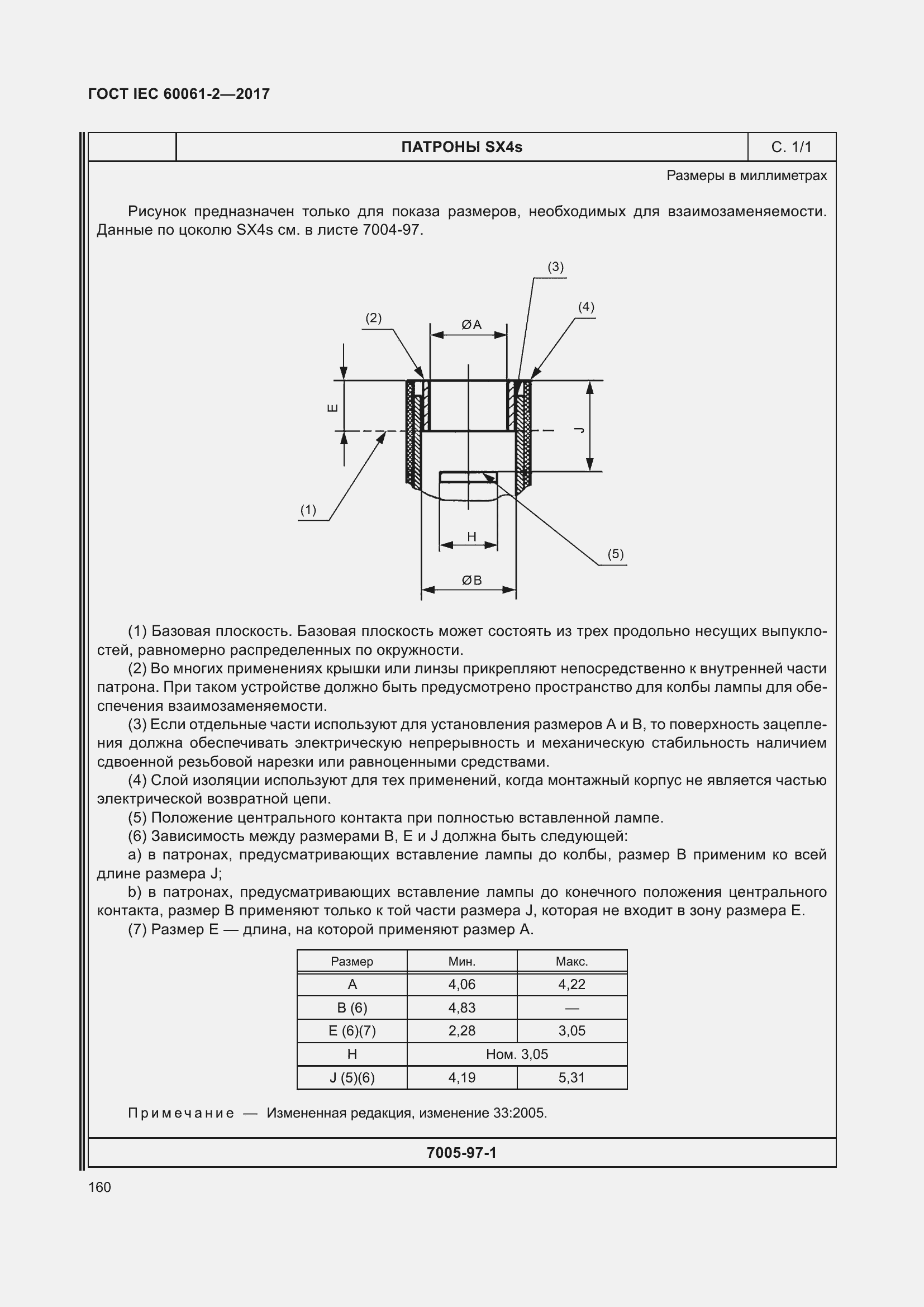  IEC 60061-2-2017.  166