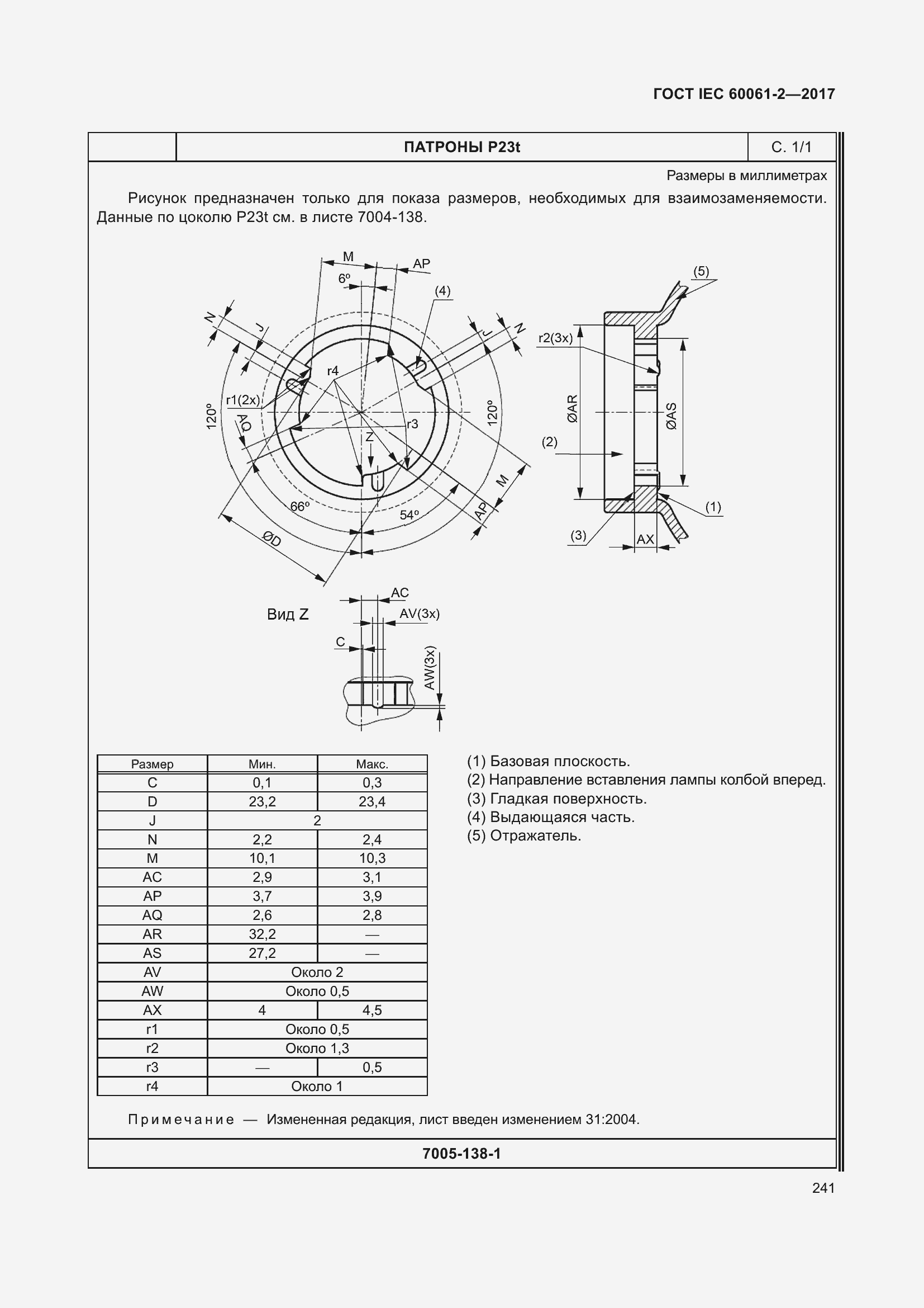  IEC 60061-2-2017.  247