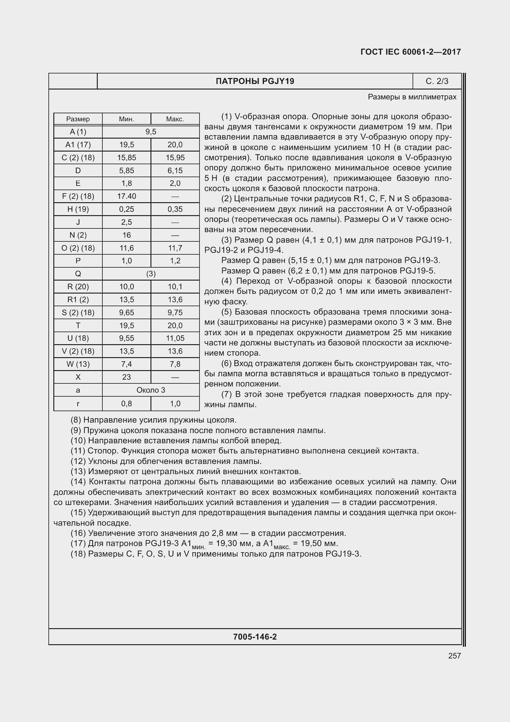  IEC 60061-2-2017.  263