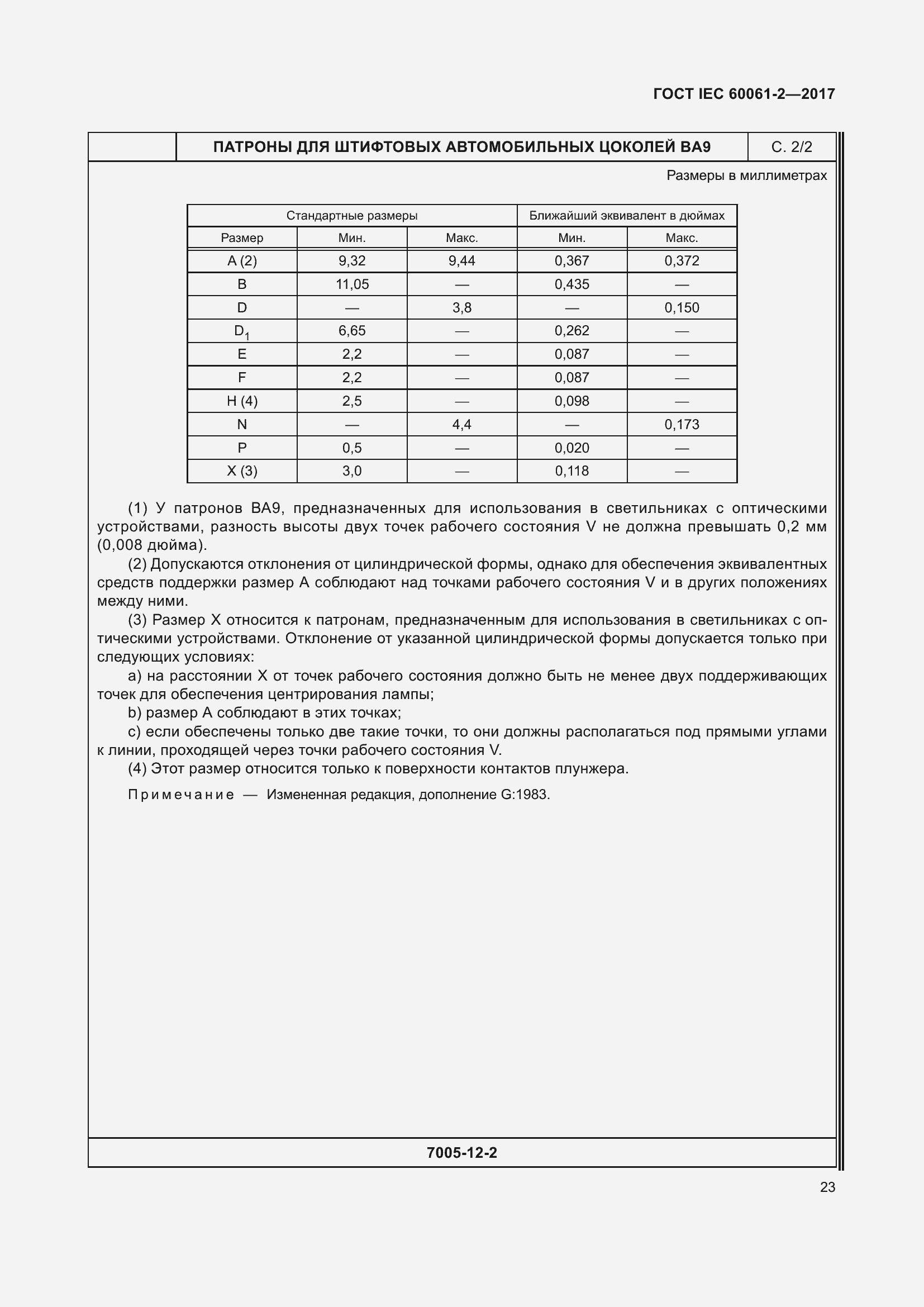  IEC 60061-2-2017.  29