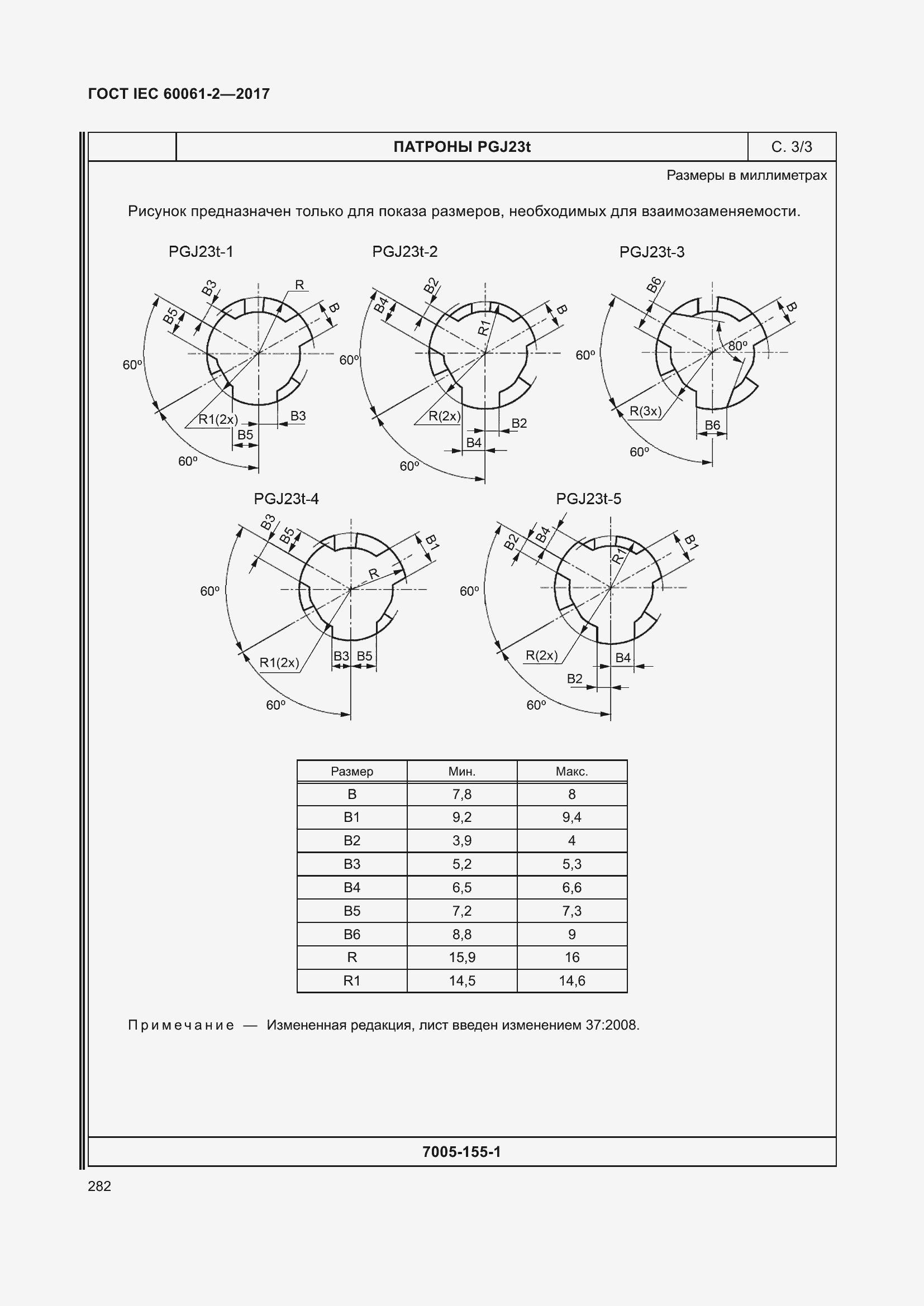  IEC 60061-2-2017.  288