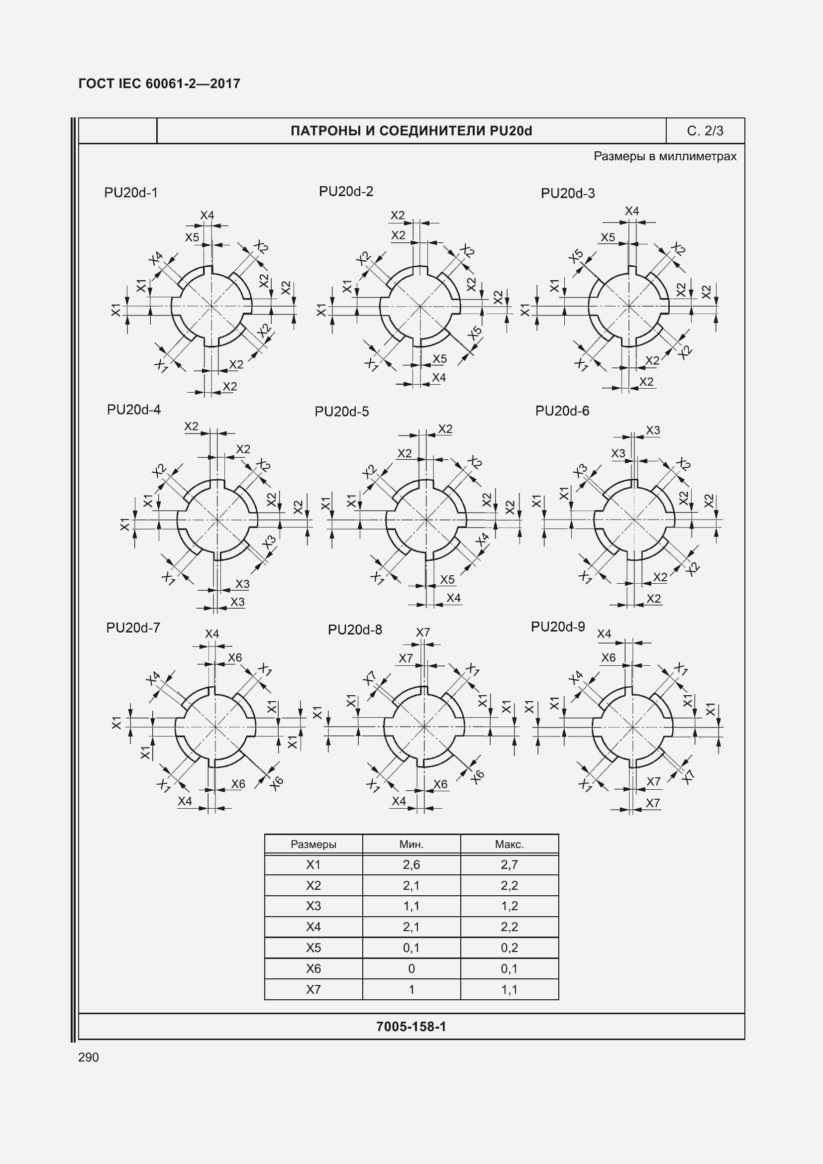  IEC 60061-2-2017.  296