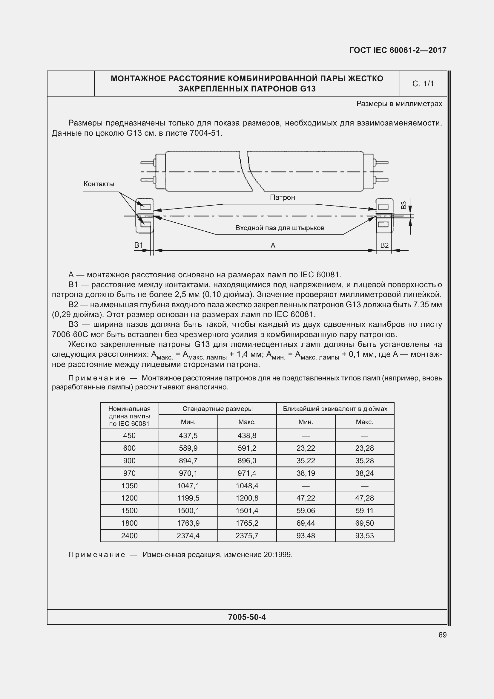  IEC 60061-2-2017.  75